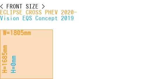 #ECLIPSE CROSS PHEV 2020- + Vision EQS Concept 2019
